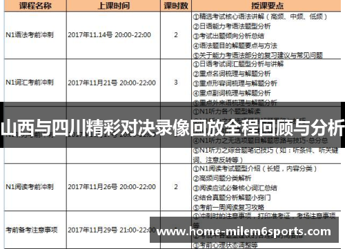 山西与四川精彩对决录像回放全程回顾与分析